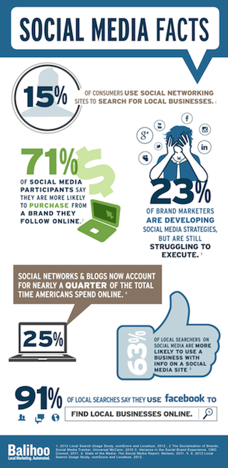 Wowsers, those are some cool stats!