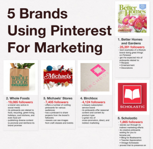 Pinterest Brands